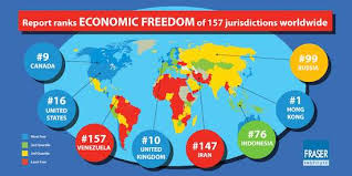Algeria Lags Far Behind in ‘Economic Freedom of the World’ Ranking