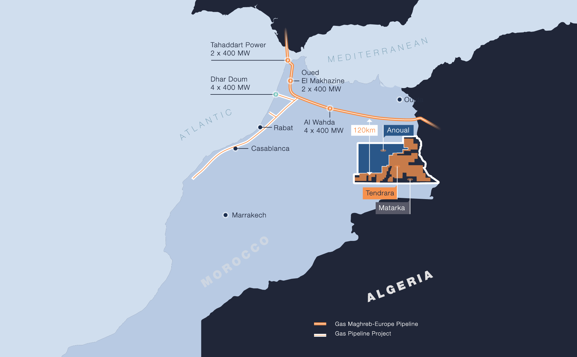 Sound Energy Plans Plant & Pipeline to Tap into Eastern Morocco Gas