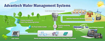 water management systems