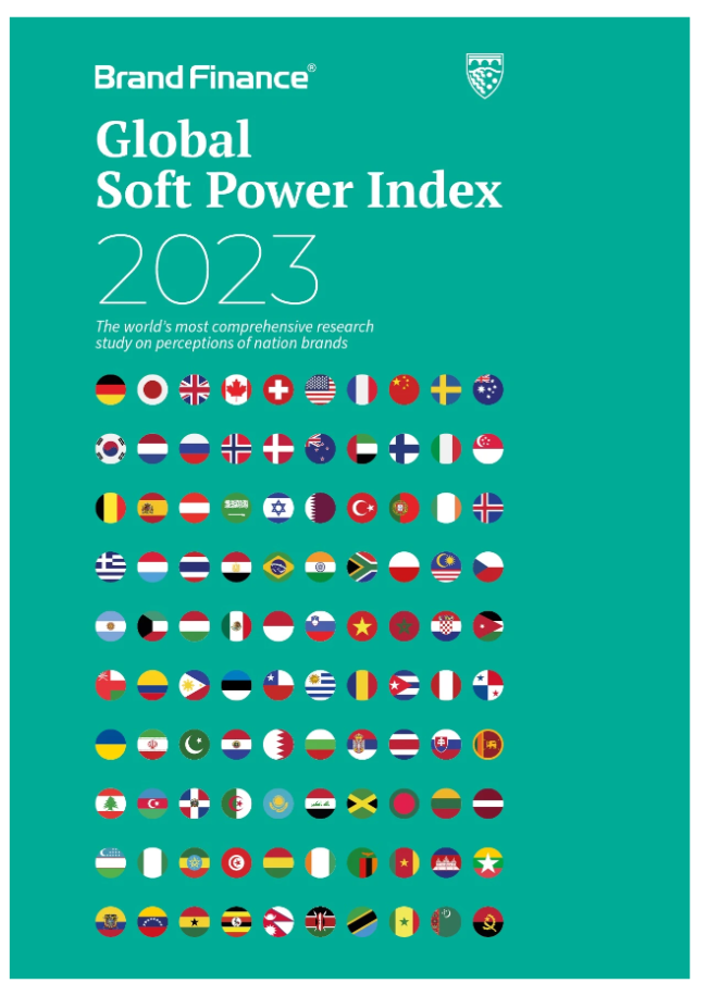 Morocco most influential country in Maghreb Soft Power Index The