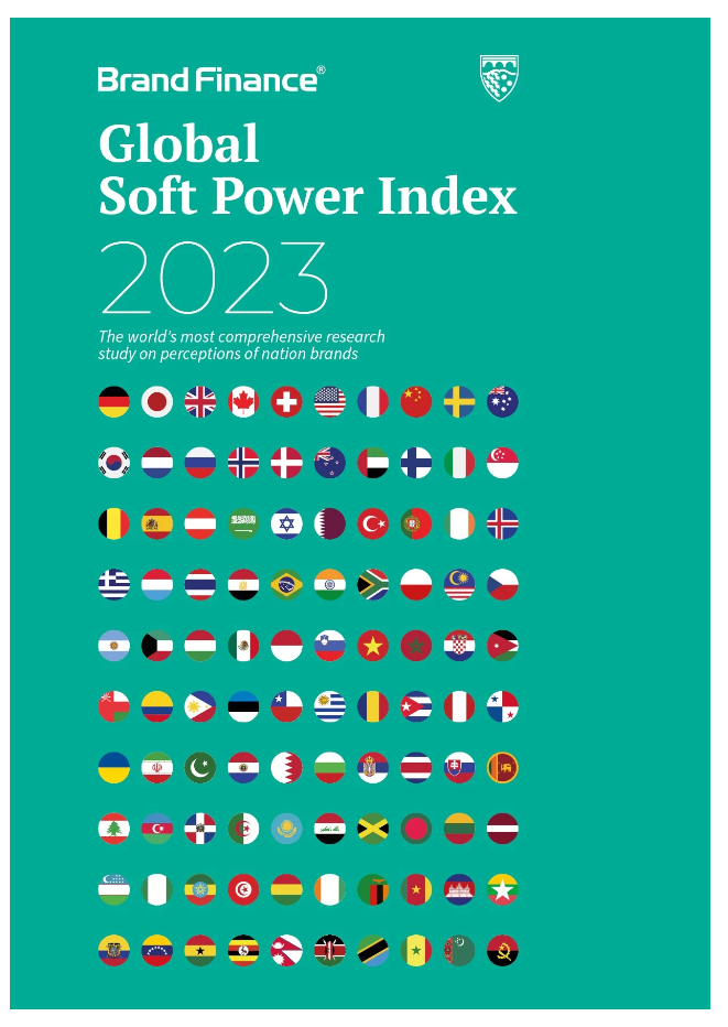 Morocco most influential country in Maghreb- Soft Power Index