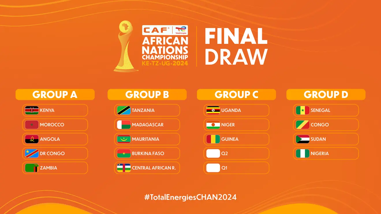 Football: Postponement of the African Nations Championship to August 2025, Final draw staged