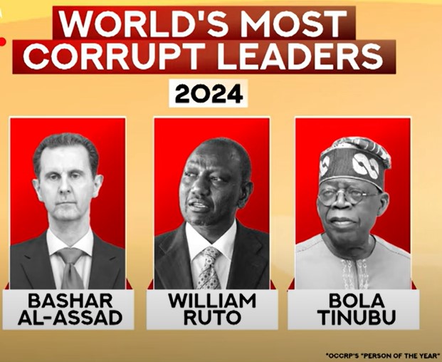 Kenyan and Nigerian presidents ranked among world’s most corrupt leaders of 2024