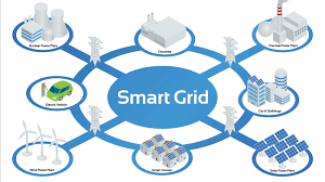 Morocco launches Africa’s first smart grid platform to accelerate energy transition Morocco launches Africa’s first smart grid platform to accelerate energy transition